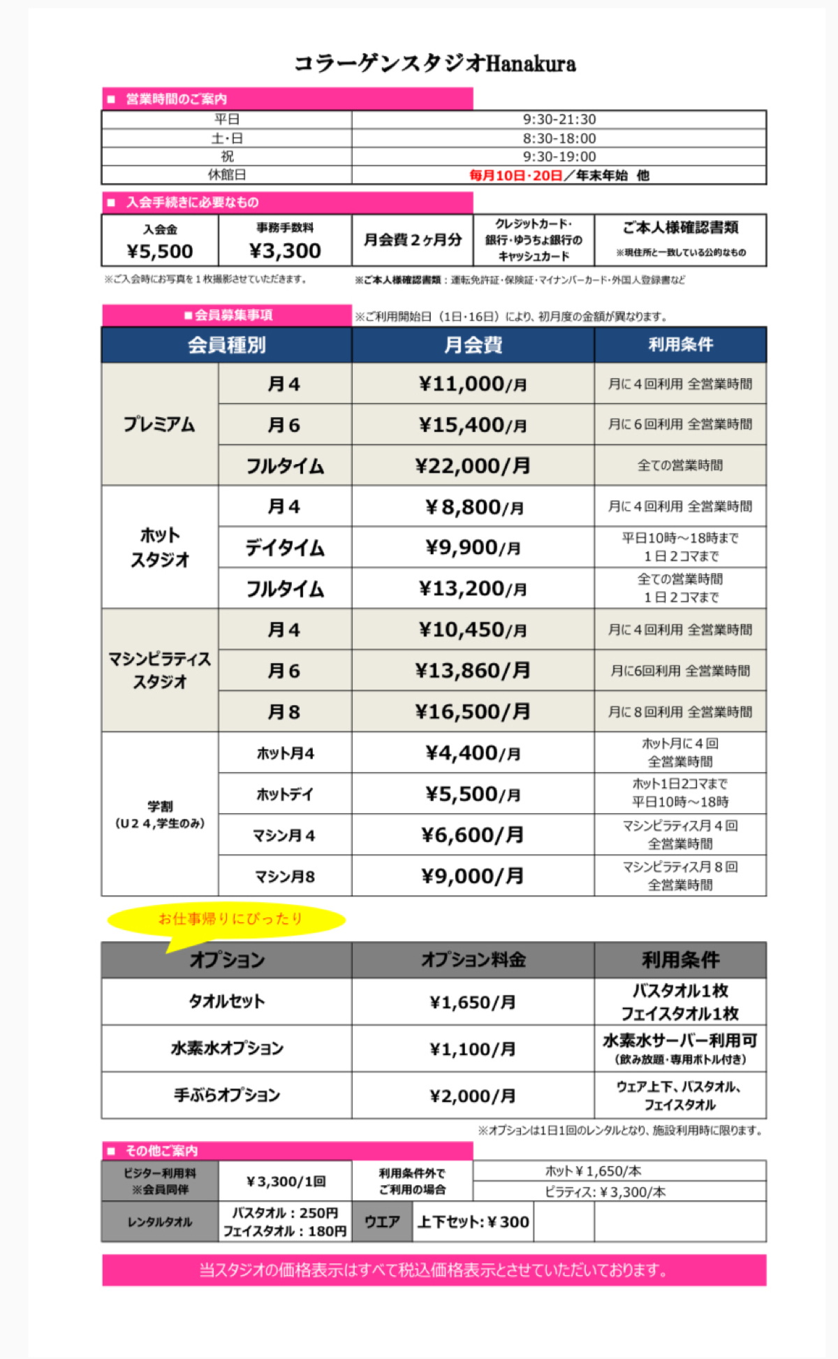 price contents