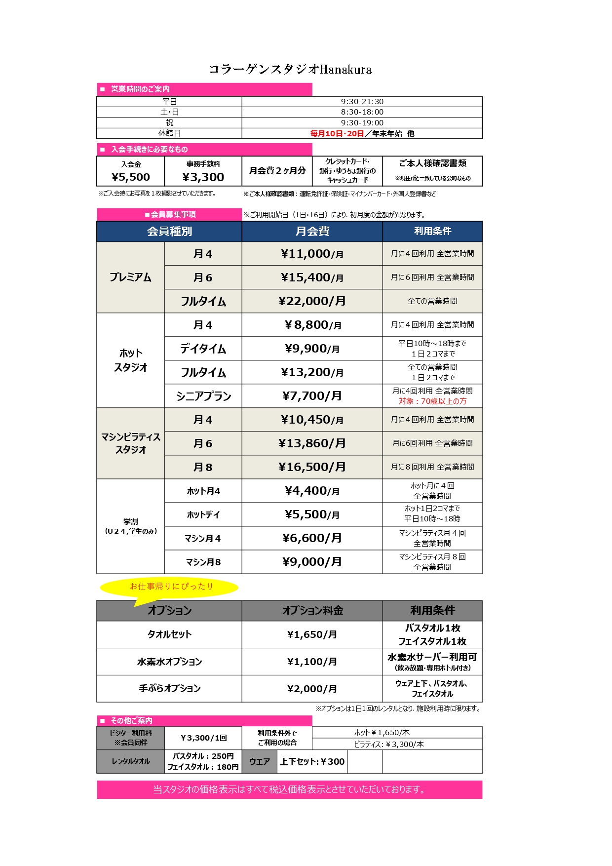 price contents